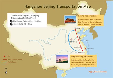 杭州飛河北多久時間？航空、路運的行程選擇及相關思考